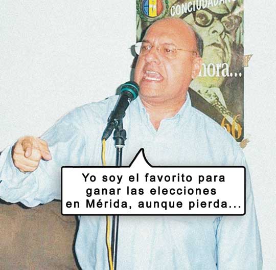 William Dávila
