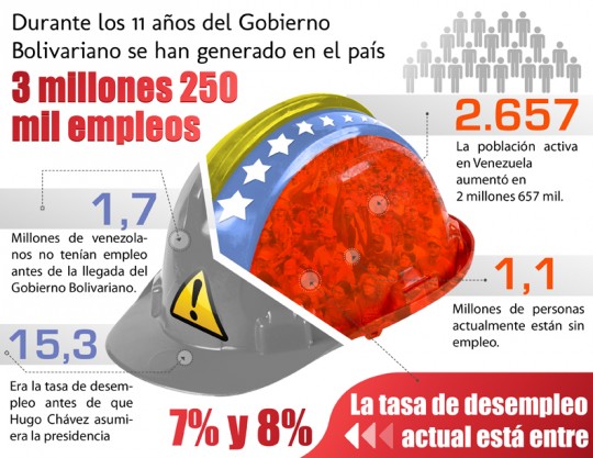 infografia21