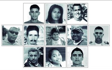 Victimas del fascismo