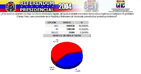 Referendum aprobatorio