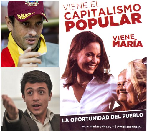 Capitalismo Popular