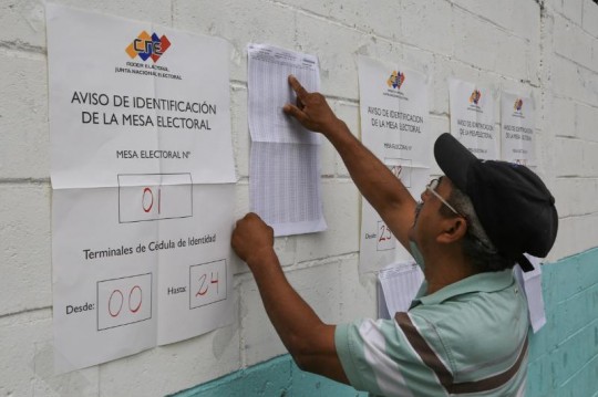 Elecciones Internas PSUV