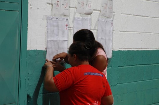 Elecciones Internas PSUV