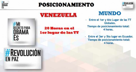 Posicionamiento-1