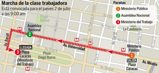 LA MARCHA