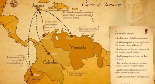 Ruta carta de la Jamaica