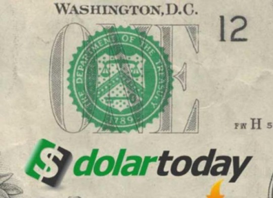 Dolar Today
