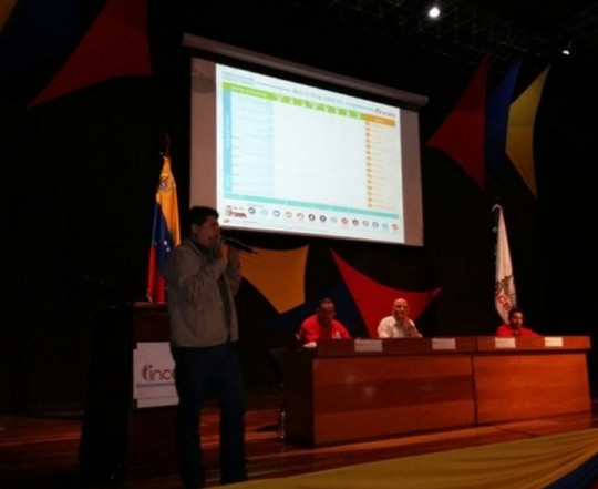 CFS