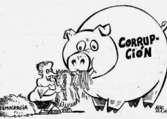 Corrupción