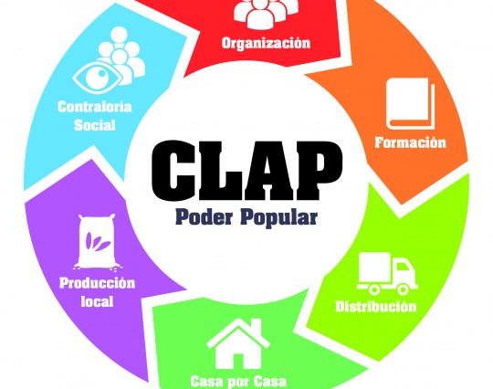 Clap