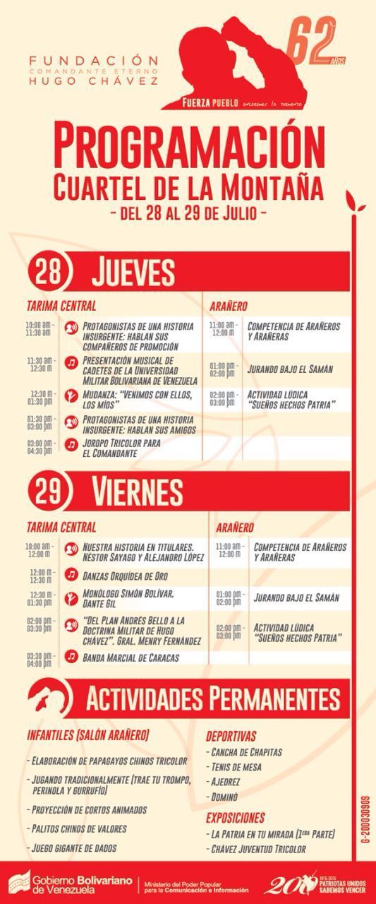 Actividades