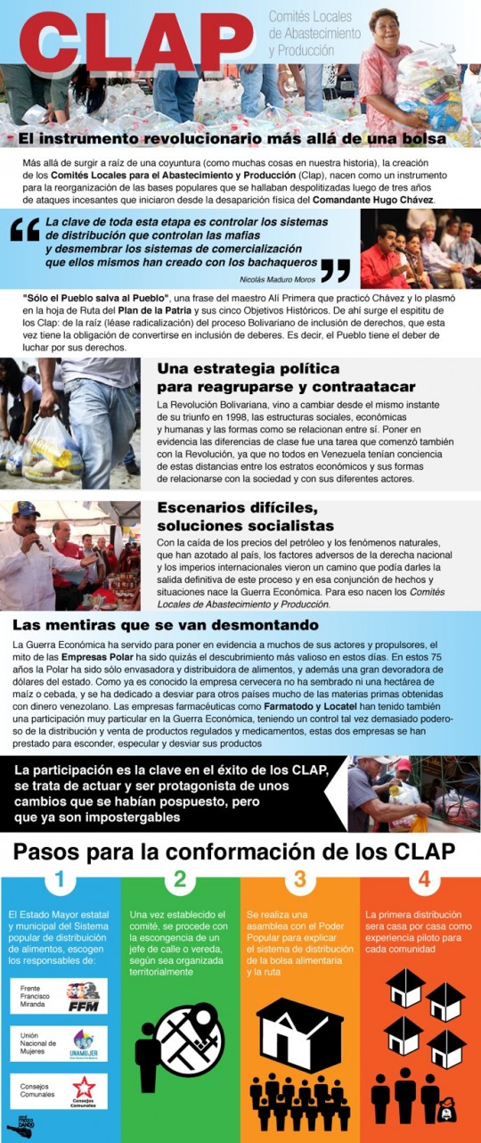 CLAP