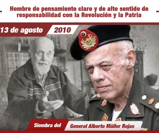  Müller Rojas