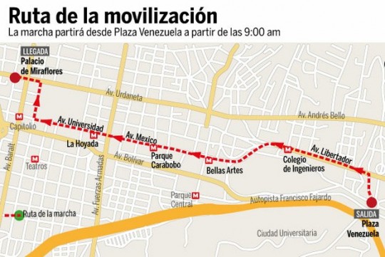 ruta