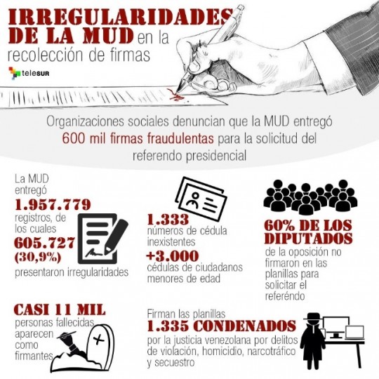 infografía