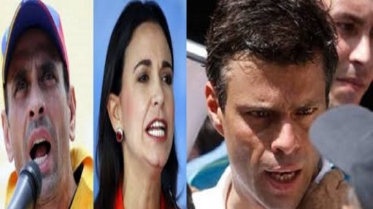 Política neoliberal