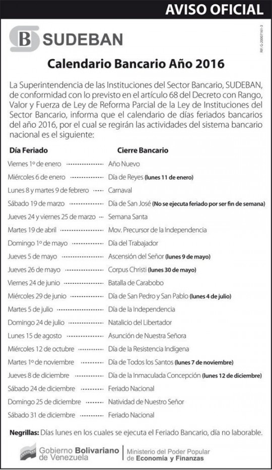 Cronograma Sudeban