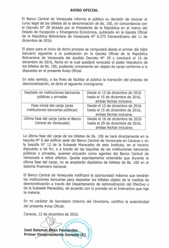 Documento BCV