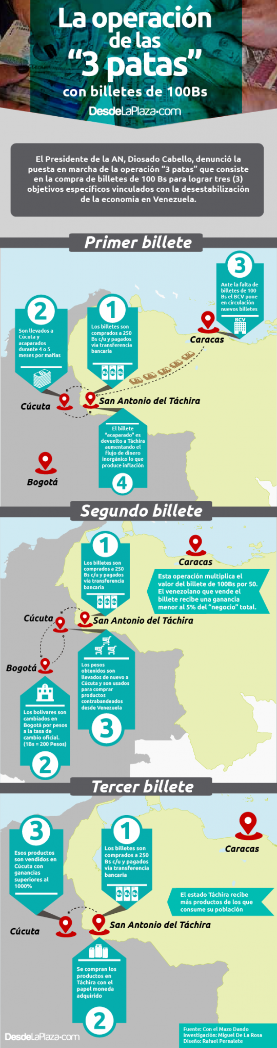 infografia-operacion-tres-patas-billetes-100-1