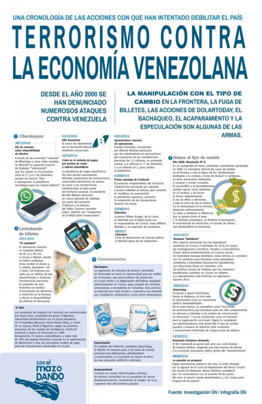 terrorismo