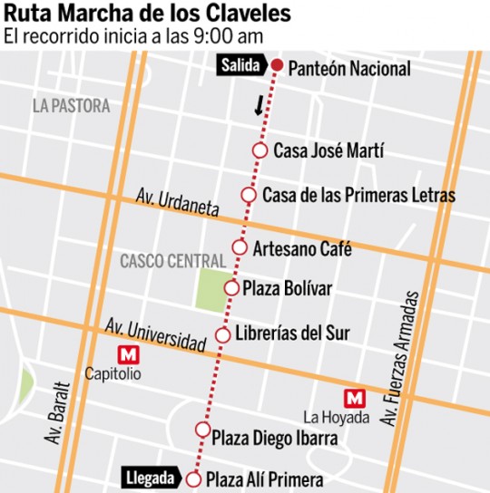 ruta
