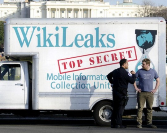 WikiLeaks