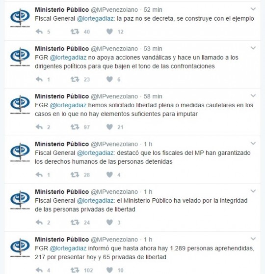 Fiscalia
