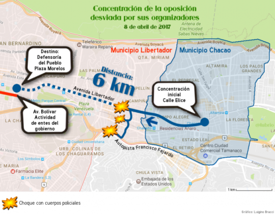 concentración