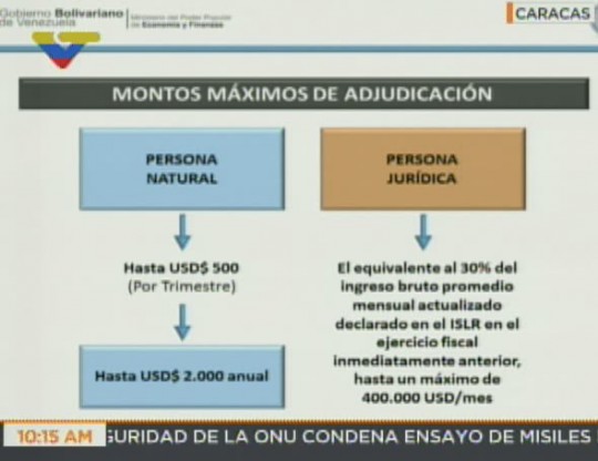 Esquema 