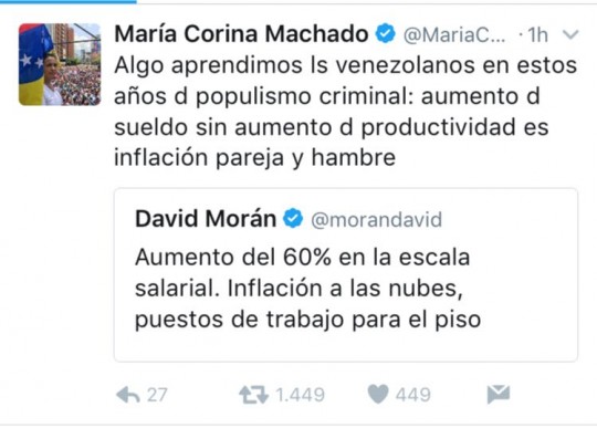 derecha