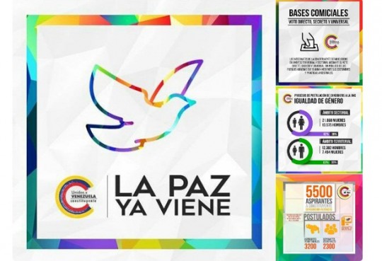 La Paz Ya viene