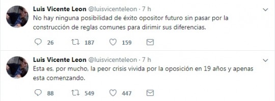 LVL