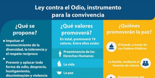 infografía