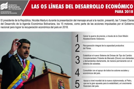 Cinco líneas