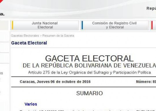 listado