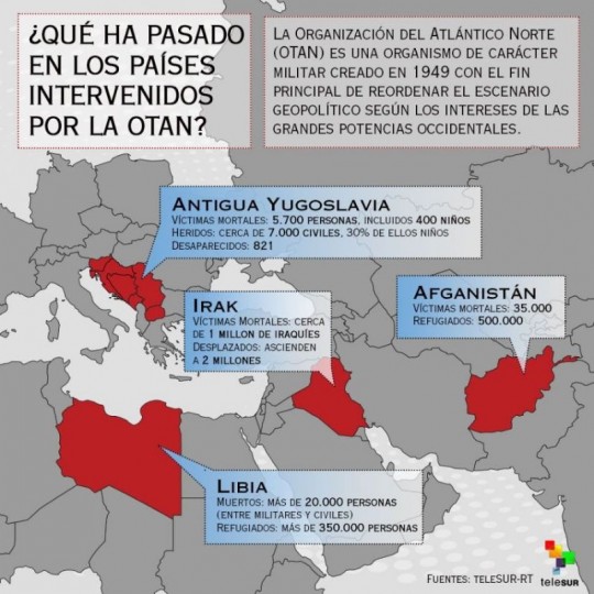 intervenidos_otan