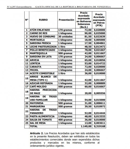 Gaceta-oficial-de-los-precios-acordados