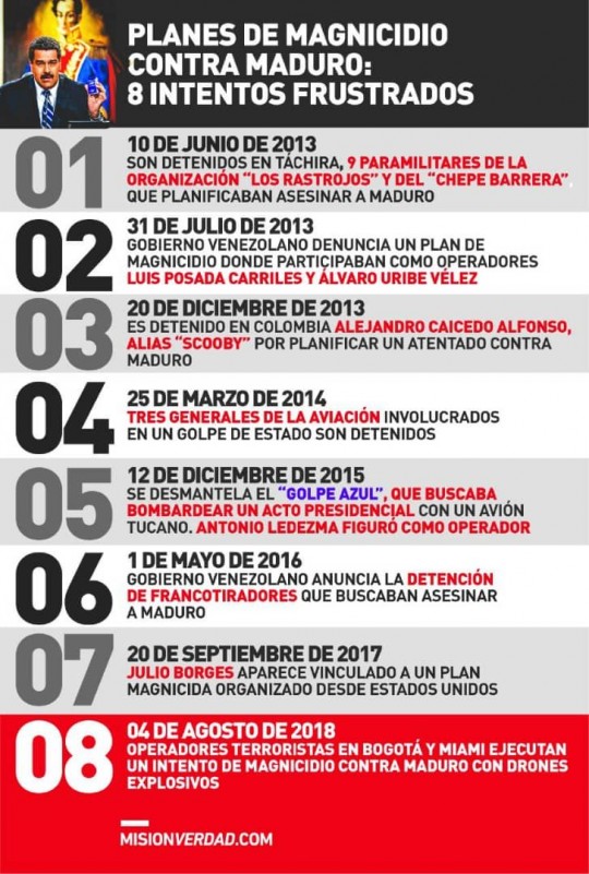 infografía