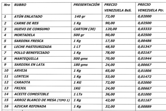 Foto: Referencial