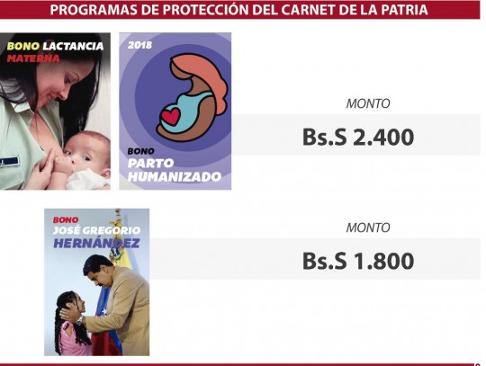 Parto