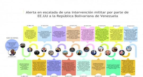 escaladamilitargringa1105191-710x387