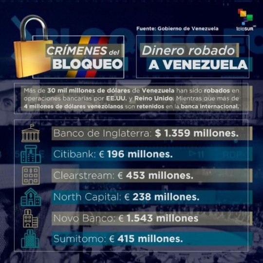 infografxa-dinerorobadoavenezuela-1080x1080.jpg_1543673193