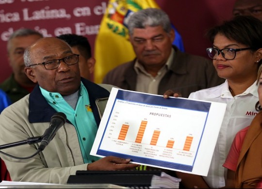 propuesta